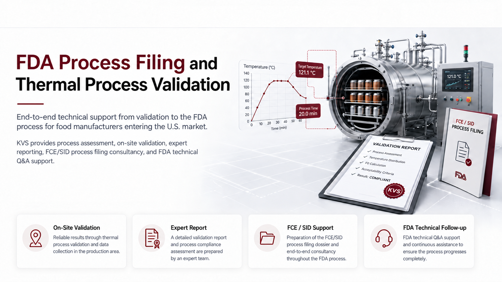 FDA process filing and thermal process validation