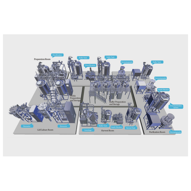 TABLET COATING MACHINE